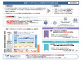 数理・データサイエンス・AI教育プログラム、認定結果を発表 画像