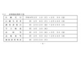 【中学受験2027】【高校受験2027】福島県「Web出願システム」導入…入試改善へ報告書 画像