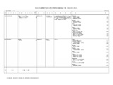 【大学受験2027】北九州市立大など、学部等の設置届出…文科省 画像