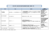 東京都立特別支援学校「病弱教育支援員」募集…11/24締切 画像