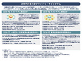 文科省、次世代計算科学グランドリーチプログラム18課題を採択 画像