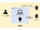 全国初、純国産LLMで小中学校の校務AI実証…茨木市×NTT西日本 画像