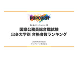 国家公務員総合職、出身大学ランキング…3・4位に早慶 画像