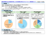 育成就労の日本語教員、確保済み14.6％…教員不足が課題に 画像