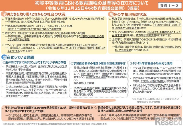 学習指導要領の改訂へ、中教審に諮問 1枚目の写真・画像 | 教育業界