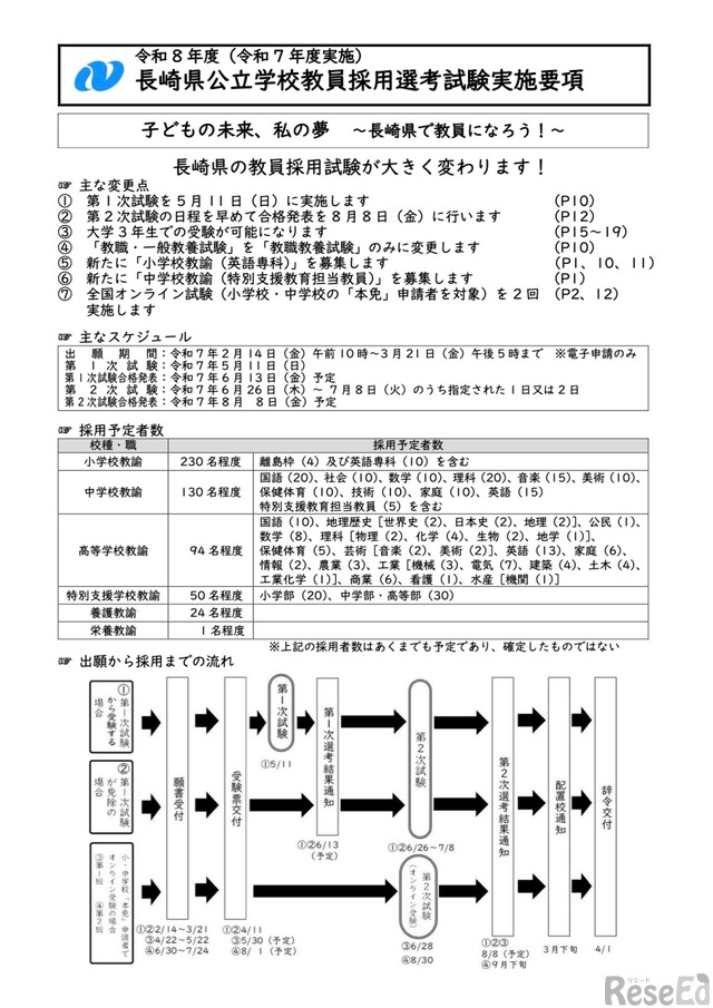 【中古】 全国教員採用試験 Amazon.co.jp: 教員採用試験対策 問題集 一般教養II(社会科学) 2024