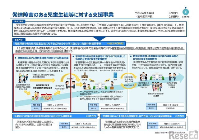 ＩＴＰＡの理論とその活用 学習障害児の教育と指導のために  /日本文化科学社/旭出学園教育研究所（単行本） ITPAの理論とその活用 学習障害児の教育と指導のために /