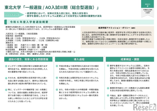文科省「大学入試の好事例」公表、東北大など9件 4枚目の写真・画像