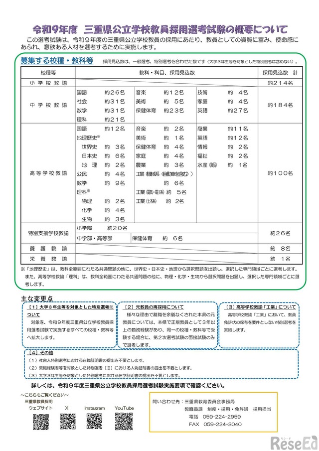 三重県、教員採用試験の実施要項公開…約533名募集 1枚目の写真・画像