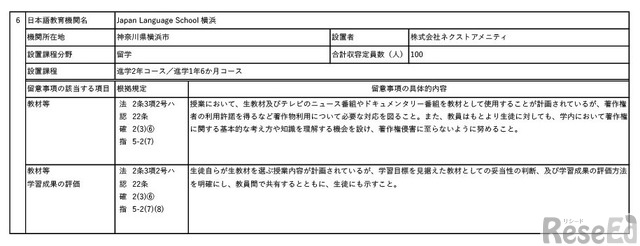 実物提示教育　日本語　4枚 2026年最新】実物提示教育 foilの人気アイテム - メルカリ
