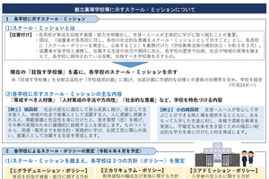 都立高等の「スクール・ミッション」公表…東京都 画像