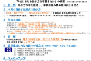 埼玉県「学校の働き方改革基本方針」改定…時間外の目標を変更