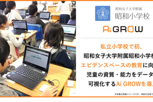 Ai GROW、昭和女子大附属昭和小学校が私立小で初導入