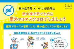 厚労省×環境省「熱中症予防・コロナ感染防止」リーフレット公開 画像