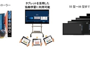 エルモ社、GIGAスクール構想向け新モデル電子黒板を発売 画像