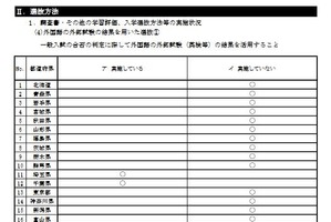 【高校受験2022】英語外部試験の活用は4府県、文科省調査 画像