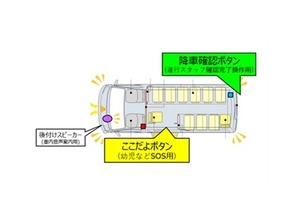 トヨタ「車内置き去り防止支援システム」4月発売 画像