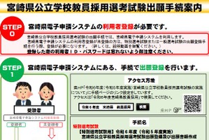宮崎県、公立学校の教員採用…実施要項を公開