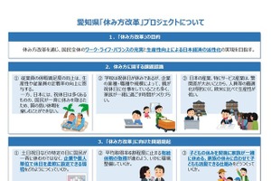 愛知県、公立学校を休める「ラーケーションの日」創設 画像