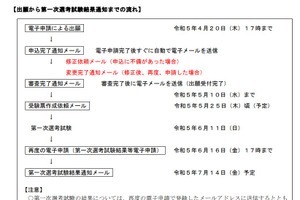 鳥取県「教員採用選考」1次試験会場に関西を追加