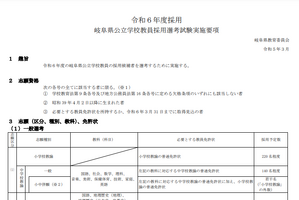岐阜県の教員採用、実施要項と試験案内を公開