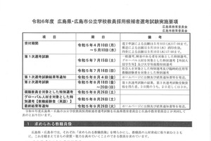 広島県・市の教員採用、実施要項等…出願5/10まで 画像