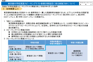 中学校英語スピーキングテスト、1-2年生も実施…東京都