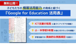 情報活用力の育成指標「Google for Education活用表」無料公開