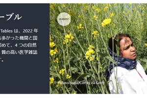 自然科学と健康科学「Nature Index」ランキング…東大20位 画像