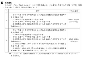 山口県の教員採用、大学3年生に「教職専門」事前認定テスト