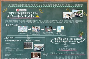 JTB、探究学習プログラム「SCHOOL QUEST」発売 画像