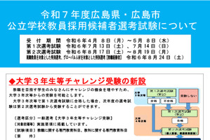 広島県・市の教員採用試験、出願5/8まで…説明会も開催中 画像