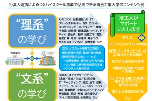 埼玉工業大、DXハイスクール事業の推進を支援