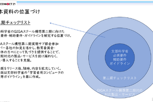 第2期GIGA端末調達へ、教育委員会向けチェックリスト公開 画像