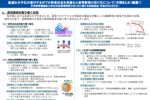 高等教育の方向性や方策、中間まとめ公表…中教審特別部会