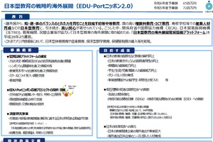 文科省「日本型教育の海外展開」福井大を採択