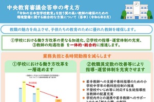 全国で急ぐ教員確保…中教審が処遇改善など求め答申 画像