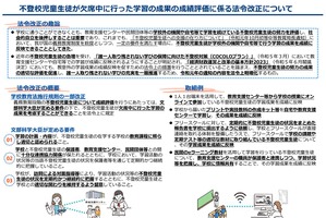 不登校中の学習成果を成績に反映、法令改正を通知…文科省 画像