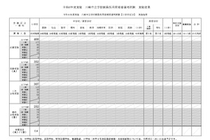 川崎市、教員採用試験の最終結果…小学校合格者252名 画像