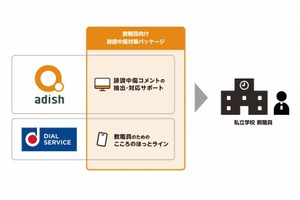 私立教職員向け「誹謗中傷対策パッケージ」10月より提供 画像