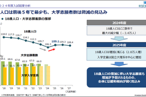 大学入試の最新動向分析10/23-31…大学関係者向けセミナー 画像