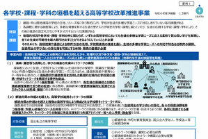 文科省、学びの機会の充実ネットワーク構築…公募開始