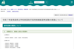 青森県、学校実習助手5人募集…11/1まで