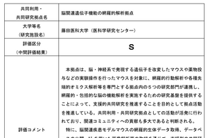 共同研究拠点の中間評価…藤田医科大学が最高S評価 画像