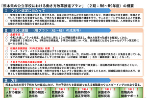 公立学校の働き方改革、部活の地域移行100％など7指標…熊本 画像