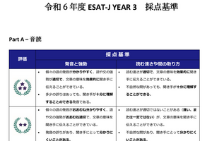 【高校受験2025】東京都、中学校英語「ESAT-J YEAR 3」採点基準＆解答例