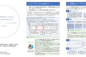 小学生向けキャリア教育、評価ツール公開…パーソルキャリア 画像