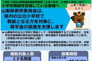 山梨県、小学校教員確保で奨学金返還補助…次年度受験対象