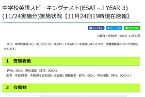 【高校受験2025】東京都「ESAT-J」11/25夕方に解答例公開…約7万人が受験