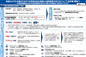 大学撤退を支援、設置認可の厳格化…中教審特別部会が答申案 画像